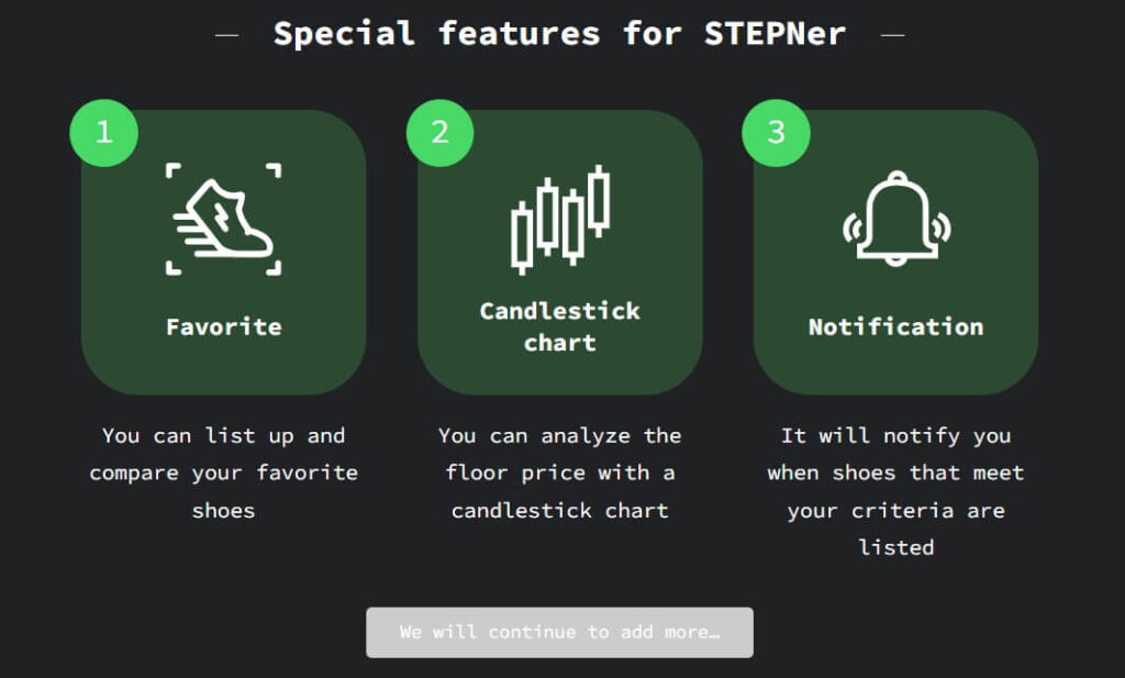 STEPN CHART