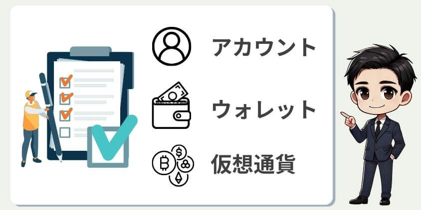 STEPN マーケットプレイス(購入前に必要なもの)