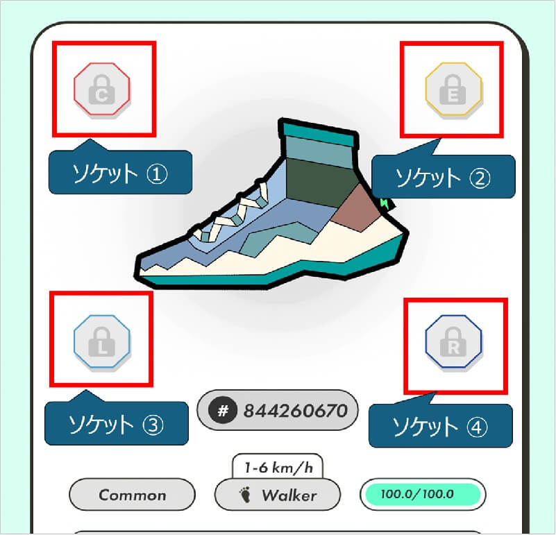 STEPN スニーカー ソケット