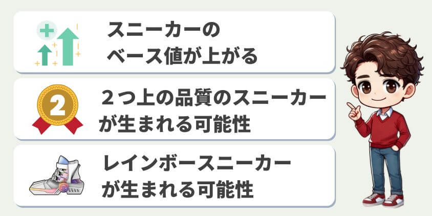 エンハンスのメリット(効果)