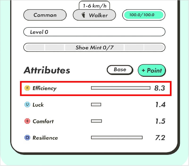 STEPN Efficiency
