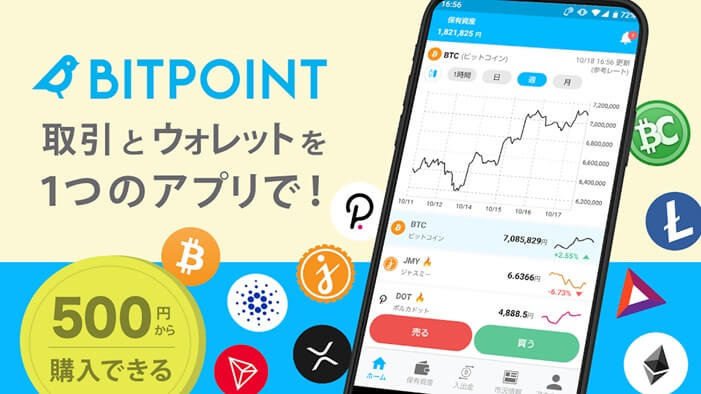 BITPOINT