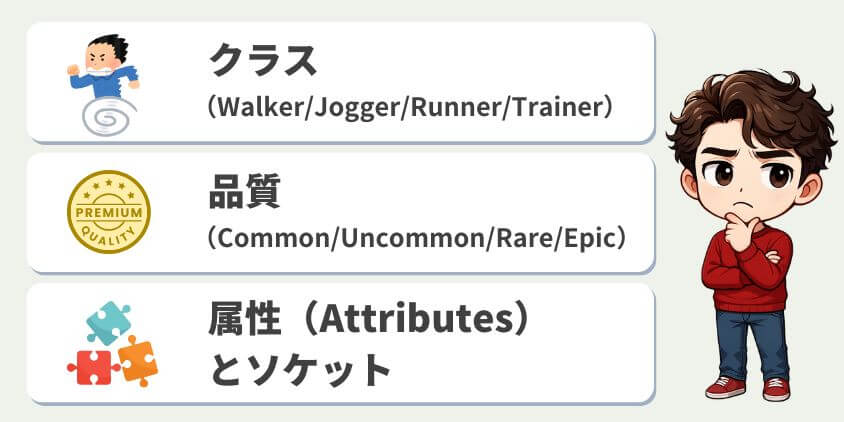 メインとなる最初のスニーカーを選ぶための3大チェックポイント