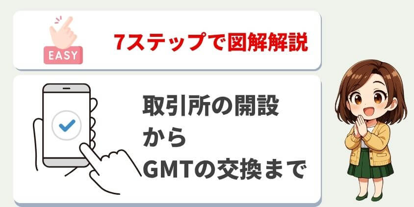STEPN GMOコインの口座開設からSOL購入、GMT換金までの完全フロー